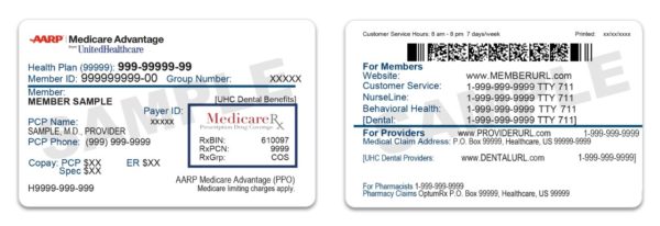 Your Medicare Cards - Sandra Rimetz